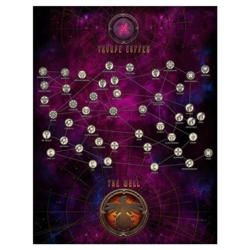Fading Suns: Jumpweb Map